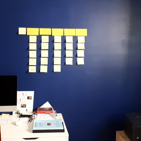 Amy Maureen Lynch's online course outline for Startup Blogging: Validate Your Business Idea